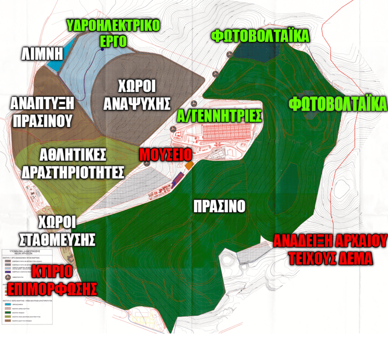 ΧΑΡΤΗΣ-ΧΡΗΣΕΩΝ - Δυτική Όχθη