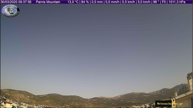 Meteoacharnes: Δύο νέες κακοκαιρίες στα σκαριά. Η πρόγνωση για Αχαρνές, Ίλιον & Φυλή