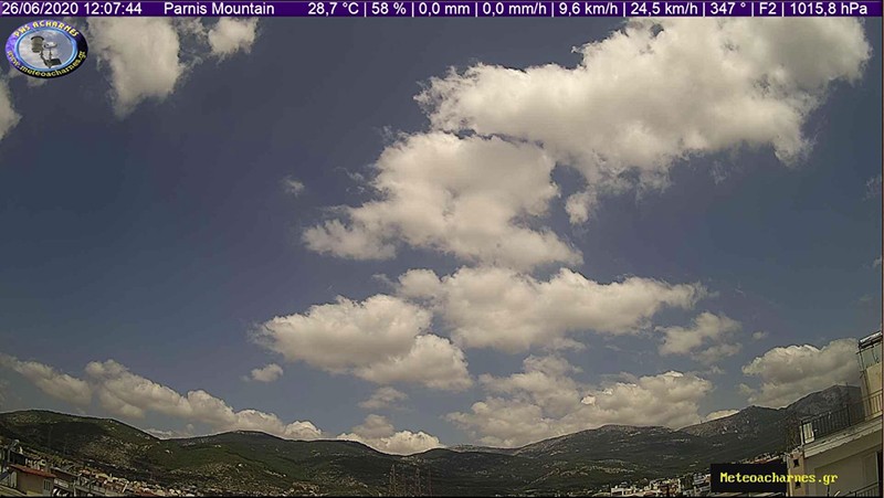 Meteoacharnes: Σε δράση τη φυσικό κλιματιστικό της Ελλάδας. Η πρόγνωση για Αχαρνές, Ίλιον & Φυλή