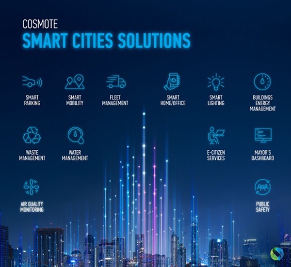 8ο συνέδριο Smart Cities, COSMOTE
