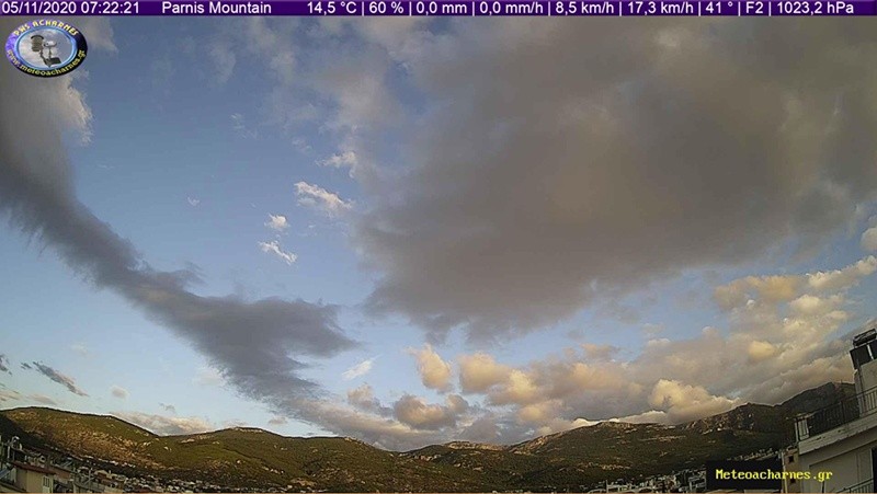 Meteoacharnes: Lockdown με ενισχυμένους Βοριάδες. Η πρόγνωση για Αχαρνές, Ίλιον & Φυλή