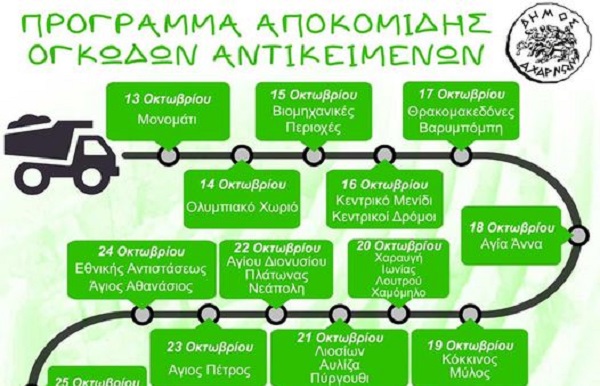 Συνεχίζεται για μια ακόμη εβδομάδα η αποκομιδή των ογκωδών αντικειμένων από τον Δήμο Αχαρνών
