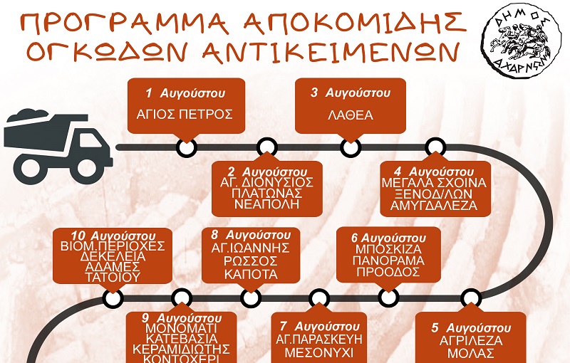 Αμείωτα συνεχίζεται η αποκομιδή των ογκωδών από τον Δήμο Αχαρνών