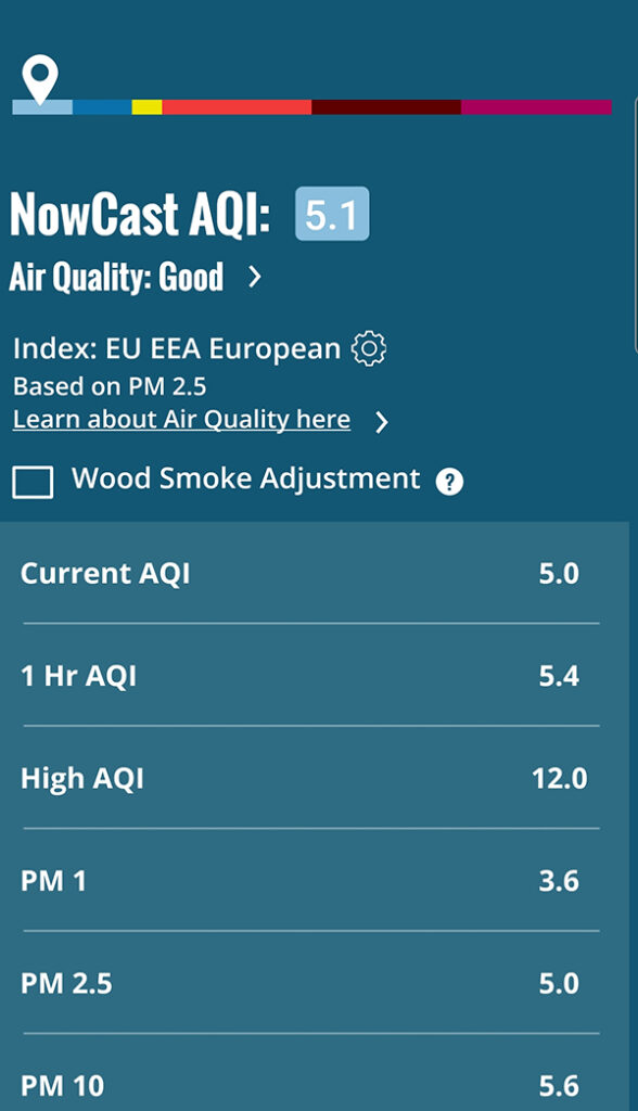 Meteoacharnes: Βελτιώνεται ο καιρός, ανεβαίνει πάλι η θερμοκρασία. Τι ακολουθεί. Η πρόγνωση για Αχαρνές, Ίλιον & Φυλή