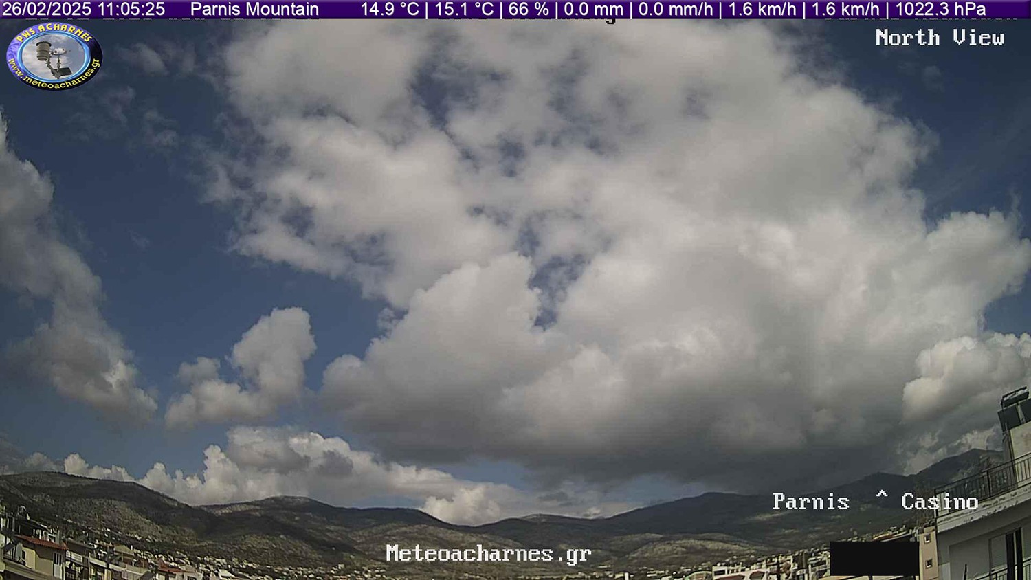 Meteoacharnes: Αστάθεια σήμερα και αύριο και ακολουθεί παροδική διαταραχή με χιόνια σχεδόν με την είσοδο του Μάρτη. Η πρόγνωση για Αχαρνές, Ίλιον & Φυλή