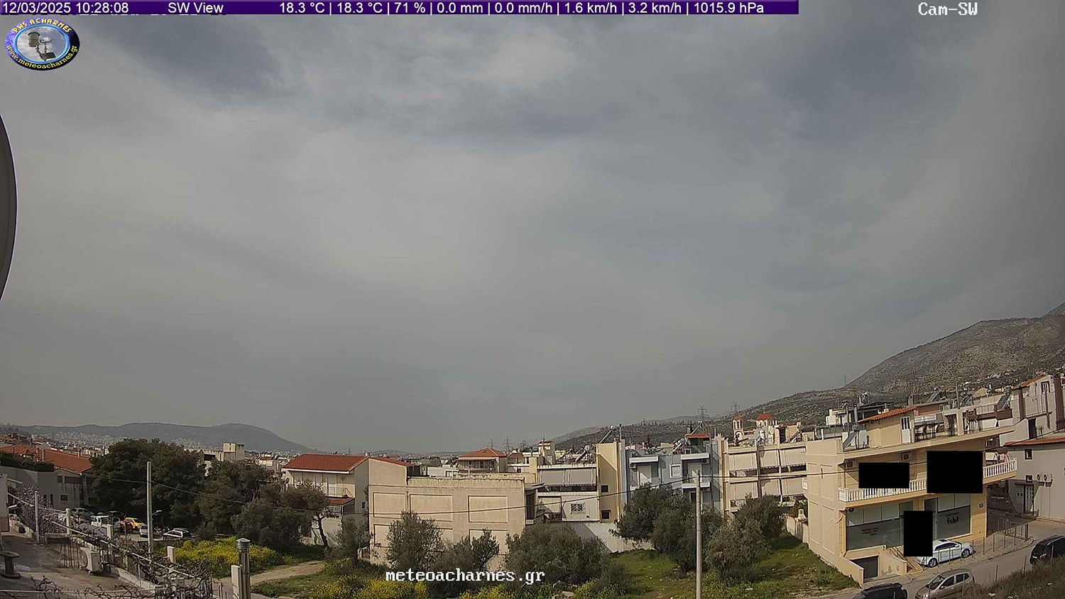 Meteoacharnes: Διατηρούνται οι αντικυκλωνικές συνθήκες, αλλά μη κρύψετε τα μακρυμάνικα. Διατηρείται και η σκόνη. Η πρόγνωση για Αχαρνές, Ίλιον & Φυλή