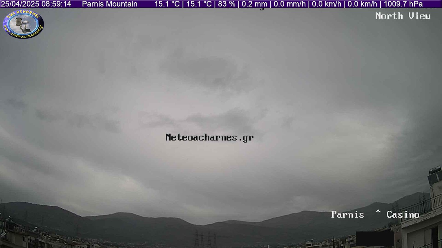 Meteoacharnes: Ένα δίωρο βροχής και οι Αχαρνές έγιναν… Βενετία. Ανοχύρωτη από πλημμύρες. Τι έπεται. Η πρόγνωση για Αχαρνές, Ίλιον & Φυλή