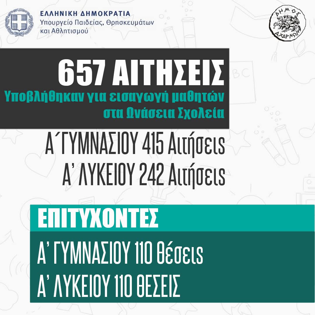Αχαρνές: Αυξημένο ενδιαφέρον για τα Ωνάσεια σχολεία