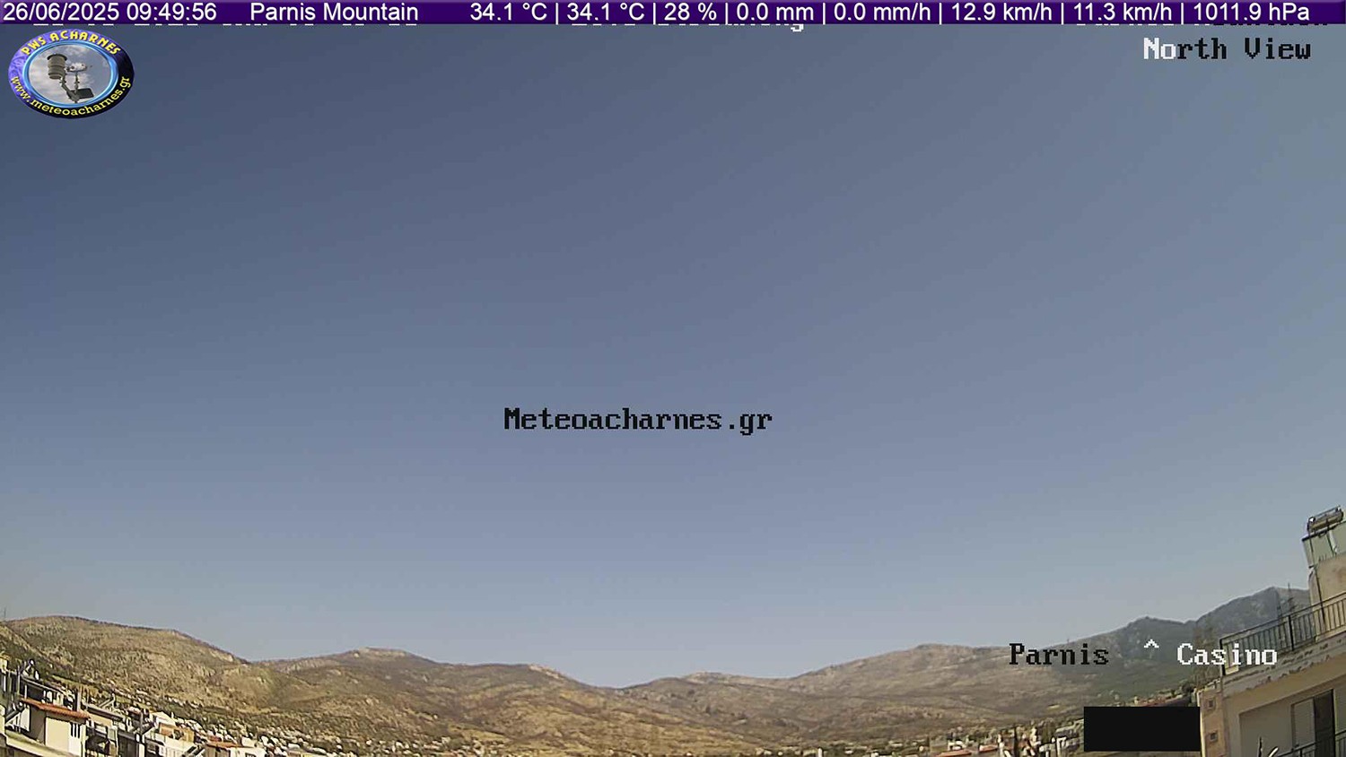 Meteoacharnes: Ακόμα πιο ανεβασμένες θερμοκρασίες σήμερα και αύριο. Ακολουθούν ενισχυμένοι Βοριάδες. Η πρόγνωση για Αχαρνές, Ίλιον & Φυλή