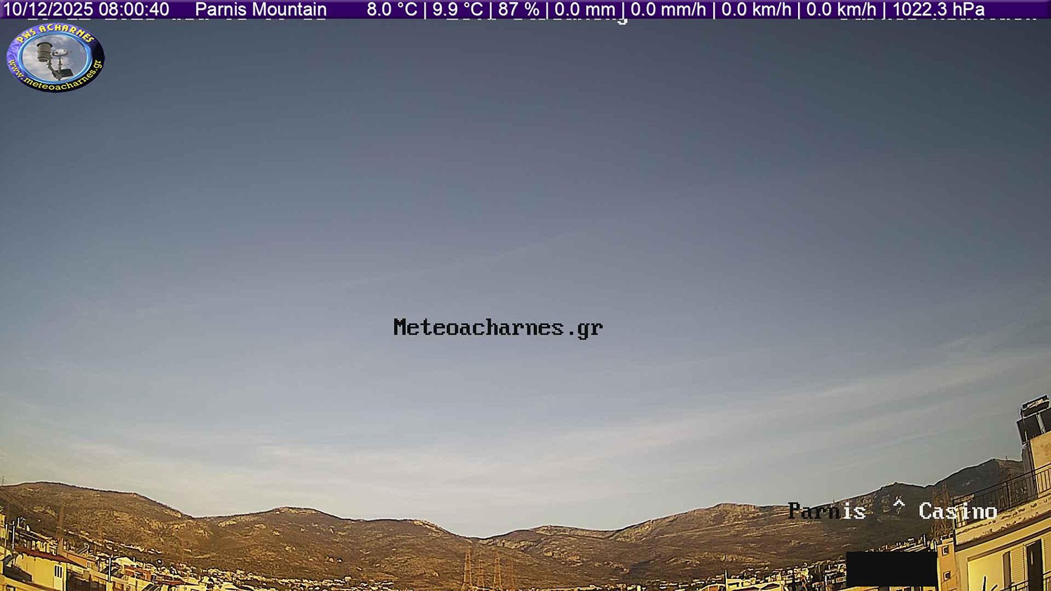 Meteoacharnes: Επτά ημέρες ανομβρίας, με Βοριάδες και τη θερμοκρασία από τα πάνω της στα κάτω της. Η πρόγνωση για Αχαρνές, Ίλιον & Φυλή