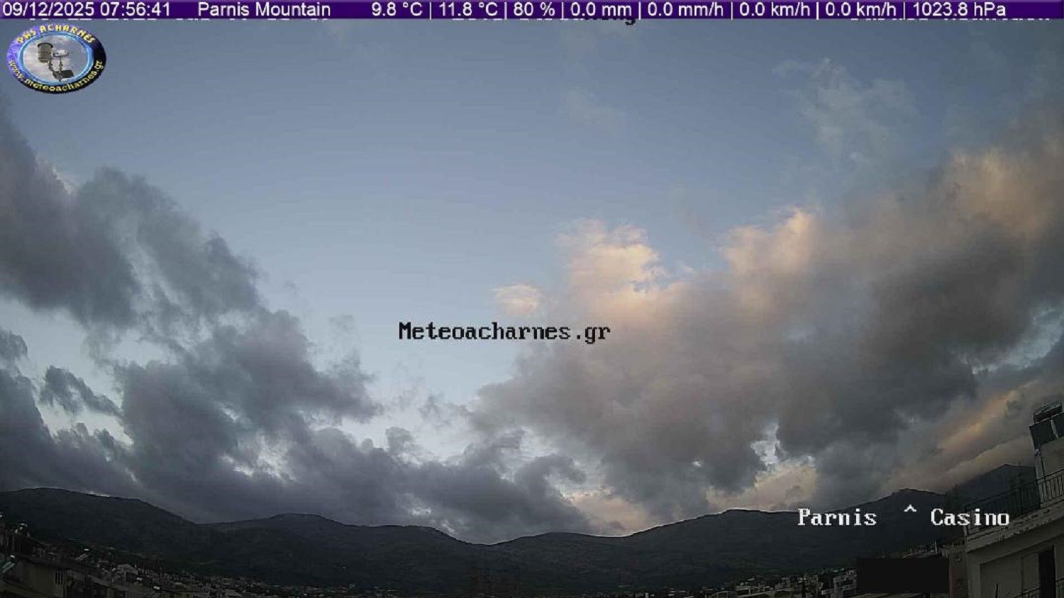 Meteoacharnes: Λίγο πριν το Χειμερινό Ηλιοστάσιο, κάτι σε πιο Χειμώνα. Διατηρείτε μέχρι τότε ο αντικυκλώνας με ήπιες θερμοκρασίες. Η πρόγνωση για Αχαρνές, Ίλιον & Φυλή