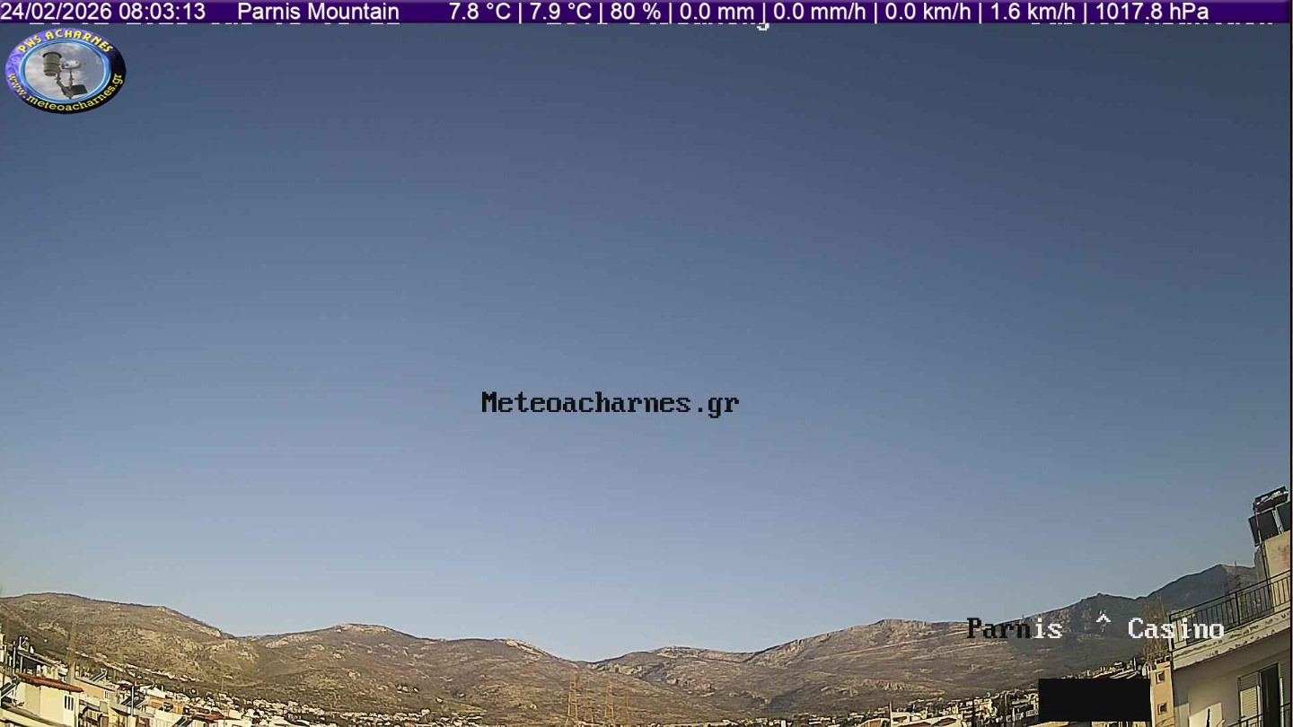 Meteoacharnes: «Μαλακώνει» ο καιρός με φυσιολογικές θερμοκρασίες για την εποχή. Μεγάλο διάστημα χωρίς βροχές. Η πρόγνωση για Αχαρνές, Ίλιον & Φυλή