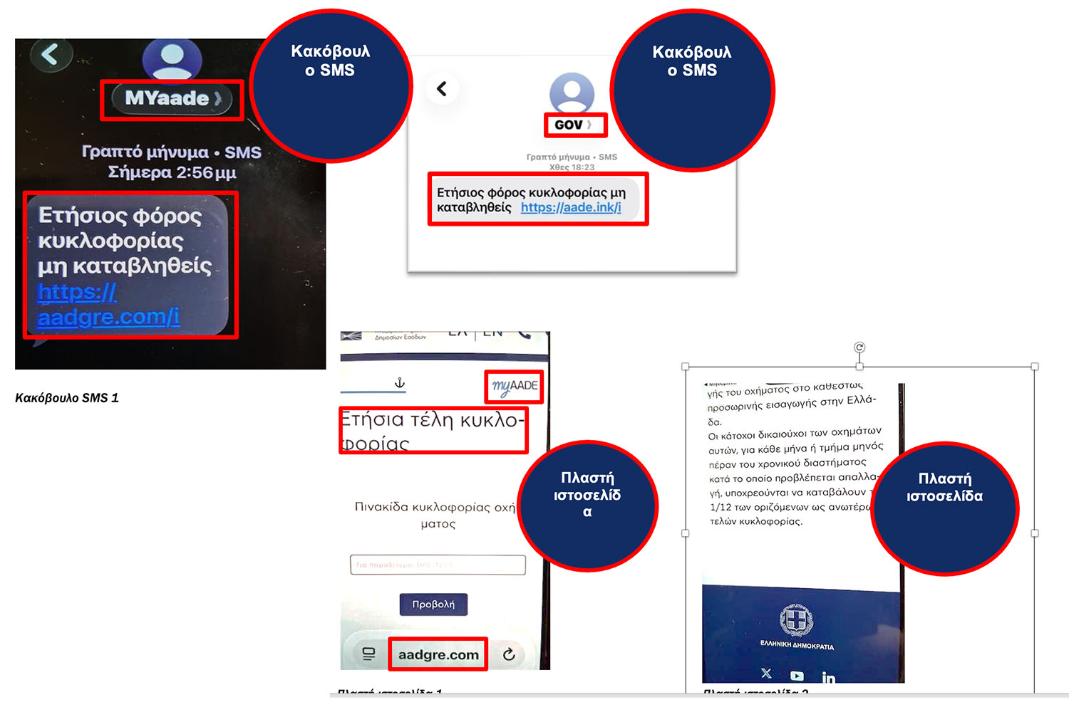 Προσοχή σε παραπλανητικά SMS για φόρο κυκλοφορίας που εμφανίζονται ως “MYaade” ή “GOV”