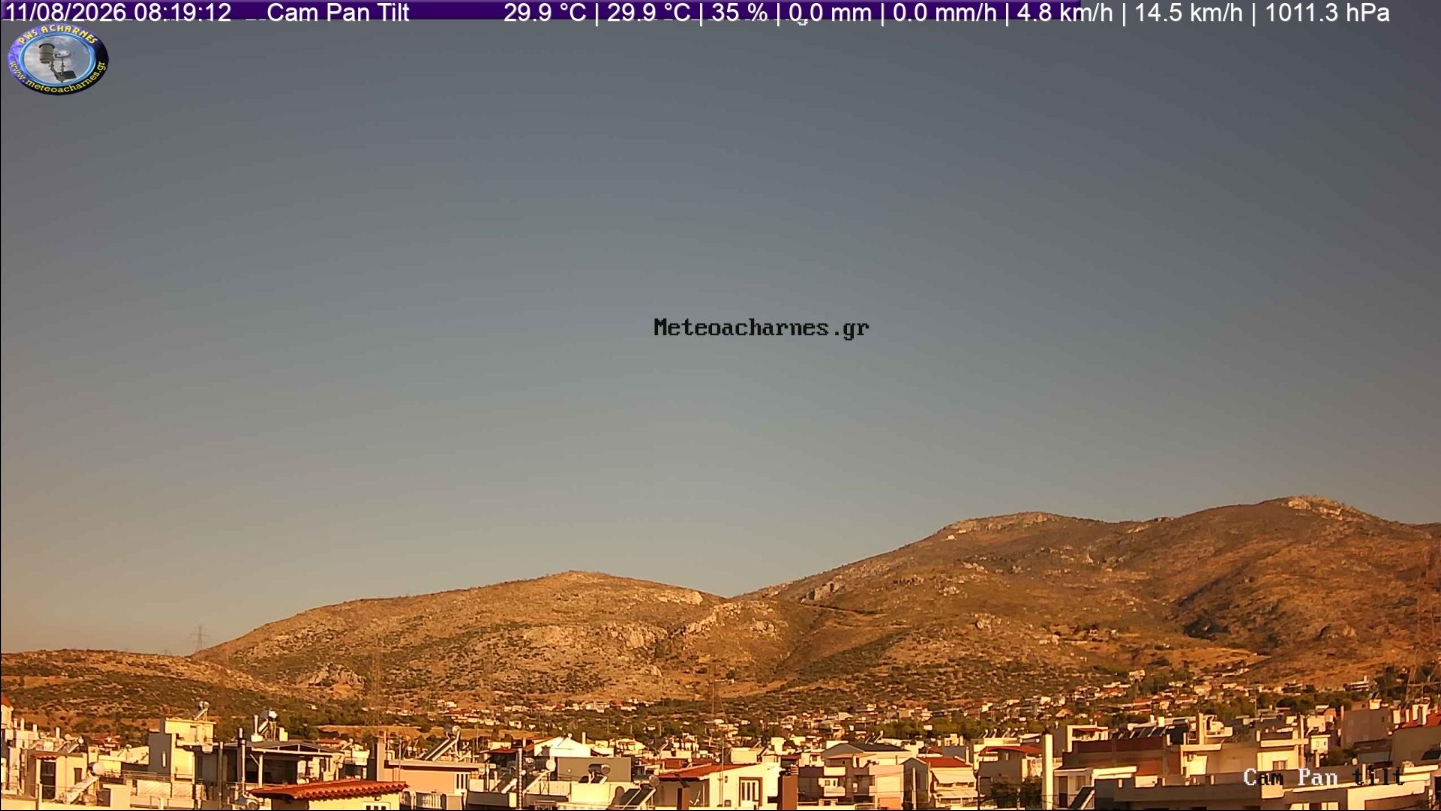 Meteoacharnes: Πέφτει η θερμοκρασία της Παναγίας. Εξασθενούν τα μελτέμια, που ξεπέρασαν χθες σε ριπές στα 100 km/h. Η πρόγνωση για Αχαρνές, Ίλιον & Φυλή