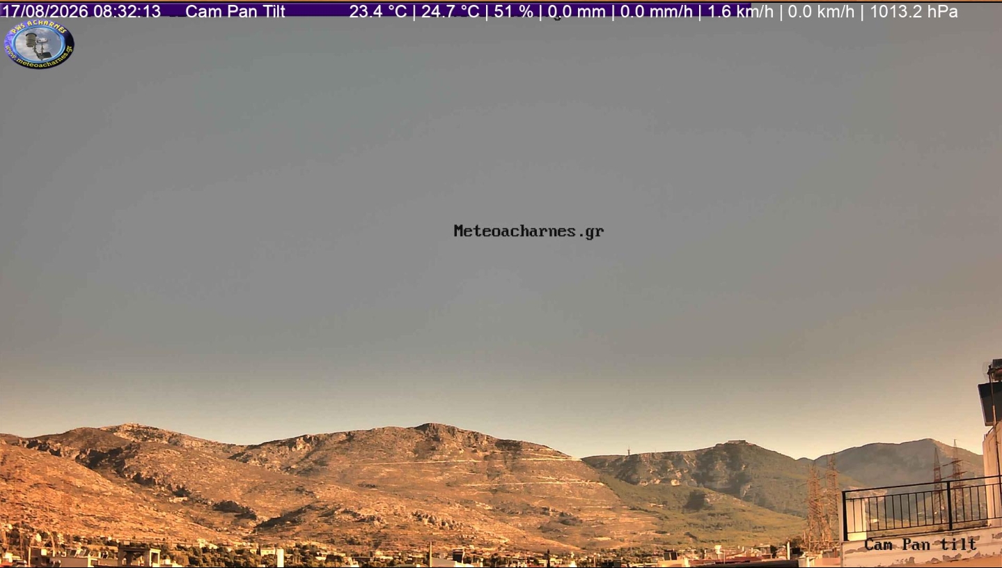 Meteoacharnes: Τέλος στις σχετικά χαμηλές για την εποχή θερμοκρασίες. Επιστροφή στα 35άρια. Πότε επιστρέφουν τα μελτέμια. Η πρόγνωση για Αχαρνές, Ίλιον & Φυλή