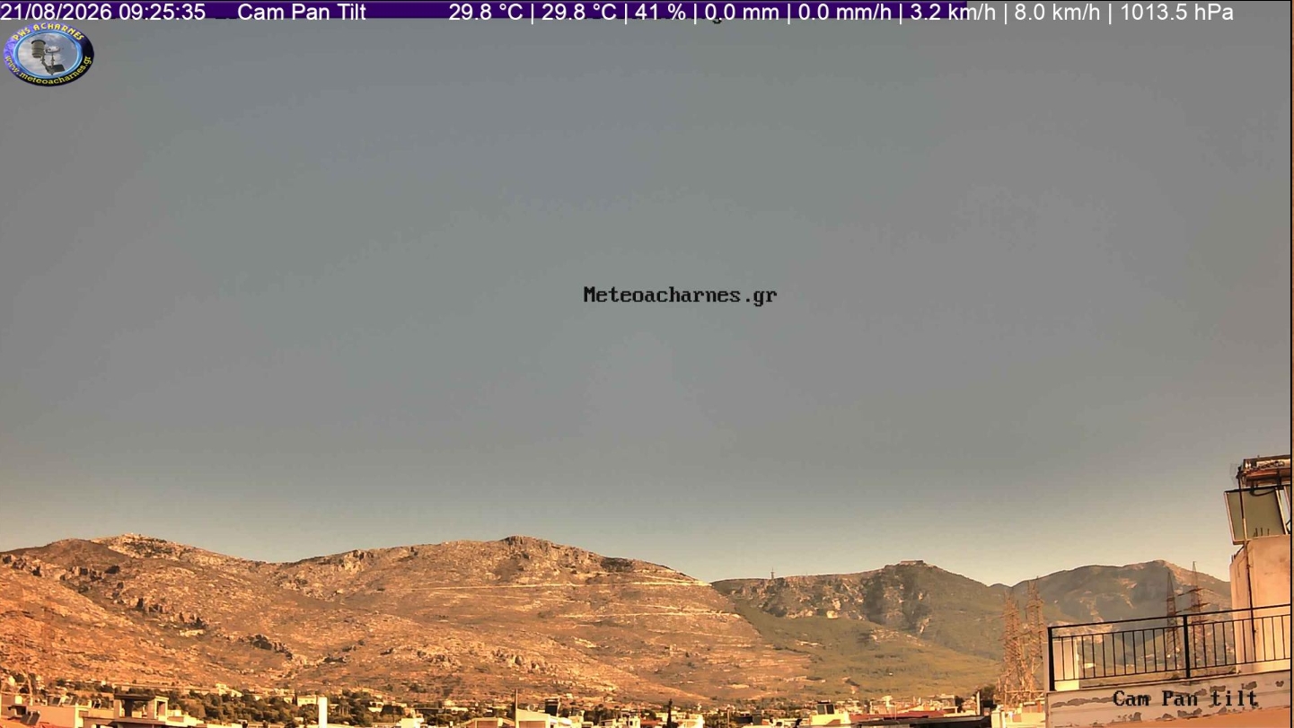 Meteoacharnes: Ολοταχώς για τους 37 βαθμούς. Το μελτέμι θα σώσει πάλι την κατάσταση. Η πρόγνωση για Αχαρνές, Ίλιον & Φυλή