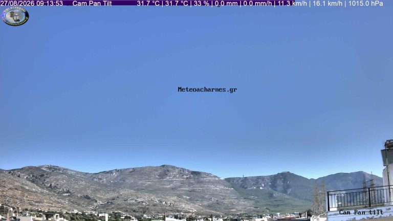 Meteoacharnes: Προτελευταία ημέρα με το έντονο κύμα ζέστης. Πτώση της θερμοκρασίας το Σαββατοκύριακο. Οι μέγιστες θερμοκρασίες χθες. Η πρόγνωση για Αχαρνές, Ίλιον & Φυλή