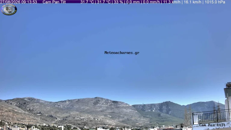 Meteoacharnes: Προτελευταία ημέρα με το έντονο κύμα ζέστης. Πτώση της θερμοκρασίας το Σαββατοκύριακο. Οι μέγιστες θερμοκρασίες χθες. Η πρόγνωση για Αχαρνές, Ίλιον & Φυλή
