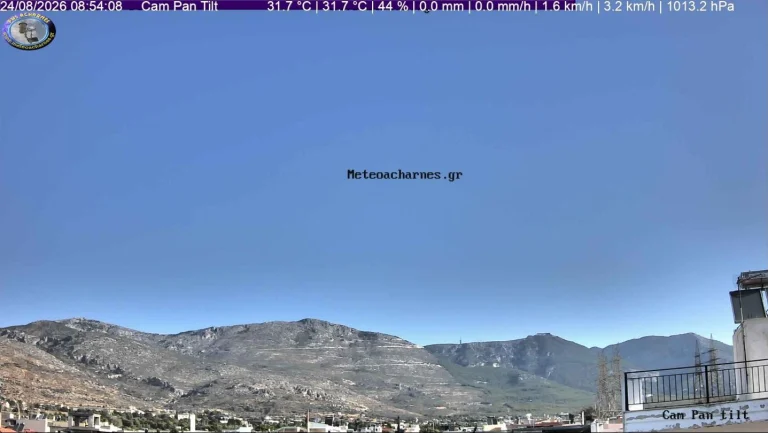Meteoacharnes: Με πιο υψηλές θερμοκρασίες θα φύγει ο Αύγουστος. Προηγείται μικρή πτώση στη θερμοκρασία. Η πρόγνωση για Αχαρνές, Ίλιον & Φυλή