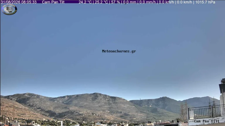 Meteoacharnes: Νέα σκαμπανεβάσματα στην θερμοκρασία. Μικρή και ακολουθεί μικρή παροδική πτώση. Πότε θα γίνει συνεχόμενη. Η πρόγνωση για Αχαρνές, Ίλιον & Φυλή