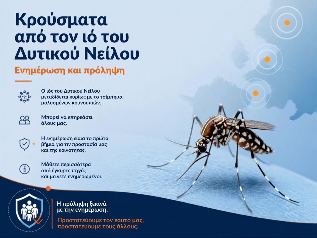 Ιός του Δυτικού Νείλου: 6 κρούσματα στις Αχαρνές, 2 στη Φυλή, από 1 σε Αγίους Αναργύρους και Πετρούπολη